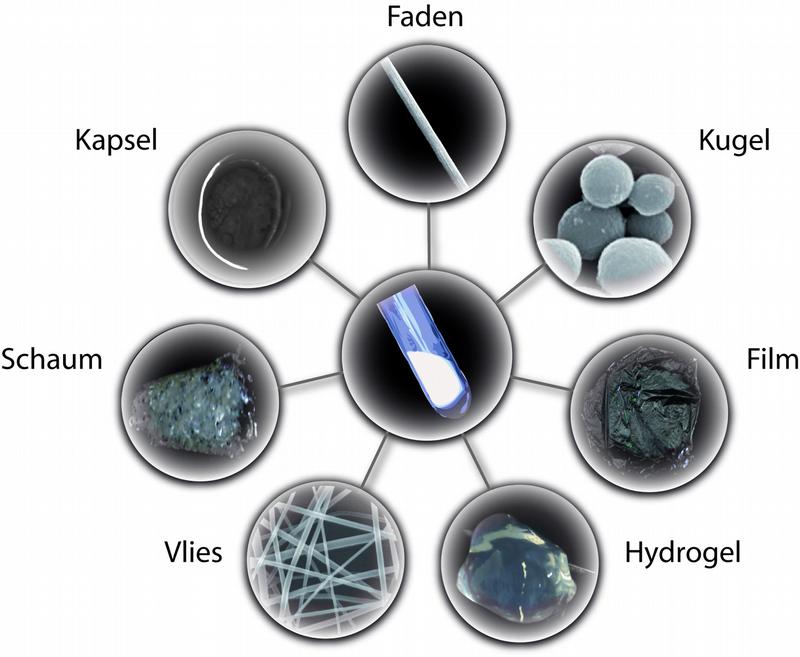 Am Lehrstuhl fr Biomaterialien hergestellte dreidimensionale Strukturen aus rekombinanten Proteinen der Spinnenseide. (Bild: Lehrstuhl fr Biomaterialien der Universitt Bayreuth)