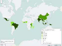 Kokosnuss Erntemenge weltweit 1961-2021