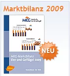 MEG-Marktbilanz - Eier und Geflgel 2009