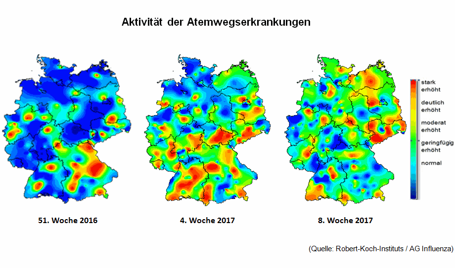 Grippewelle 2017