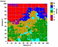 Foto 1: Neuronales Netz (Kohonen-Netz) - jede Farbe stellt einen Stressauslser bzw. Lauttyp dar.  (Grafik, FBN)