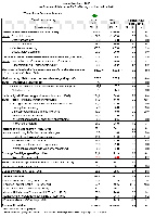 Haushaltsentwurf 2015