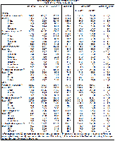 Welt-Versorgungsbilanz fr Weizen und Mais 2011 2012 2013 2014 2015 2016
